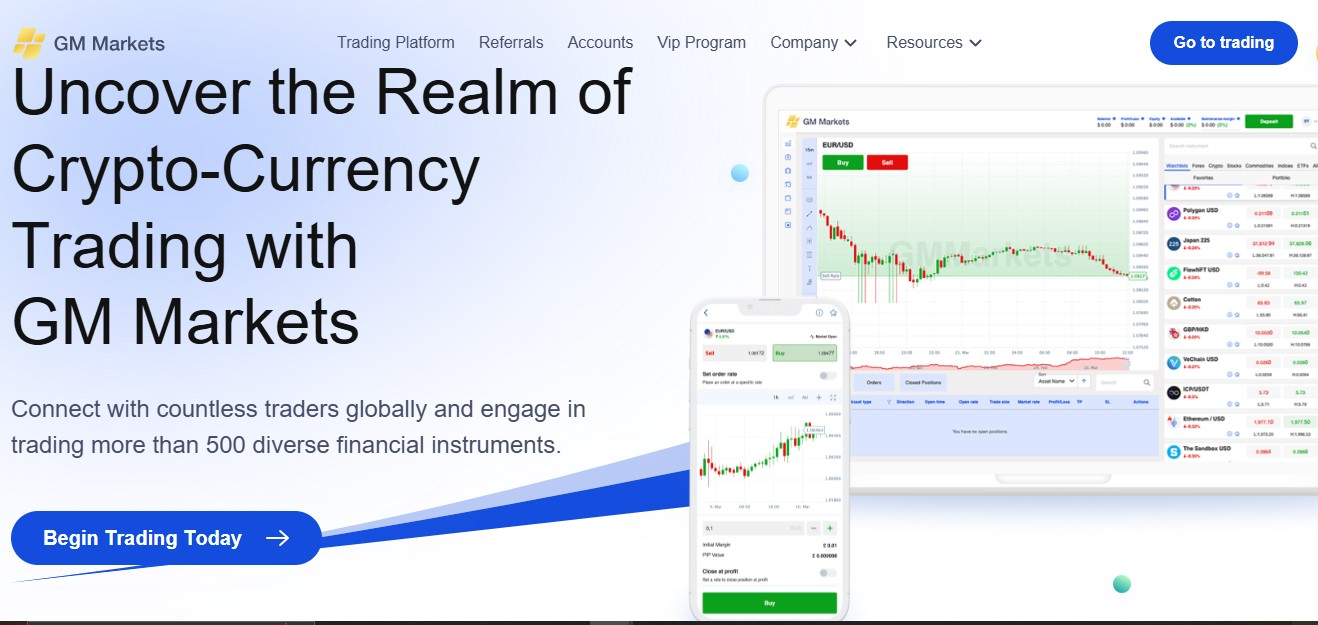 Gm-markets.net Website